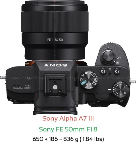 A7 50mm PenalbaWeb.com