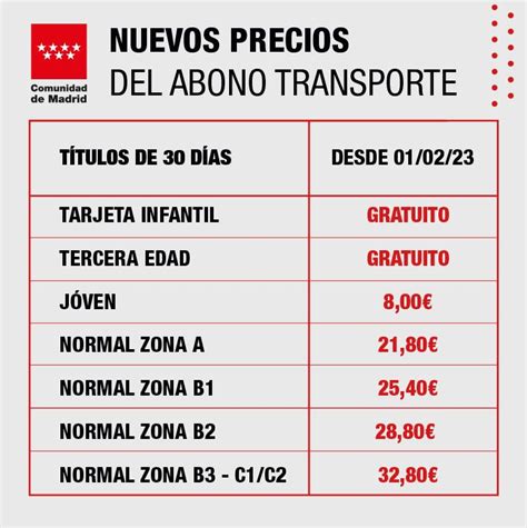 Abono b1 PenalbaWeb.com