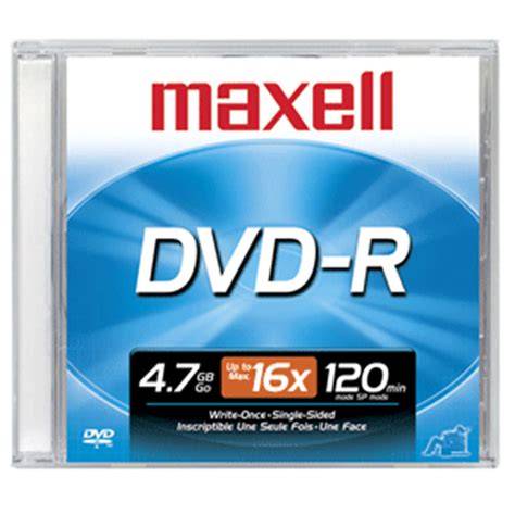 Accesorios dvd PenalbaWeb.com