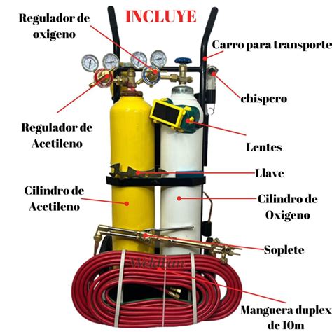 Accesorios equipo PenalbaWeb.com