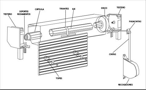 Accesorios persianas PenalbaWeb.com