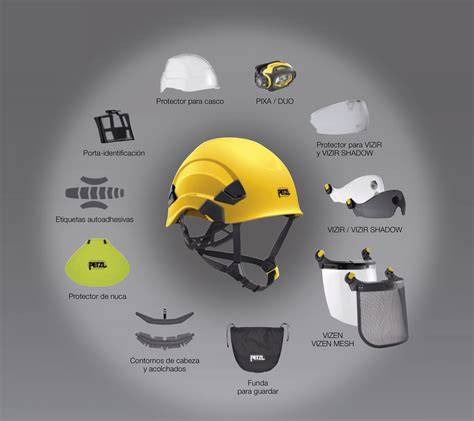 Accesorios petzl PenalbaWeb.com