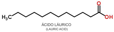 Acido laurico PenalbaWeb.com