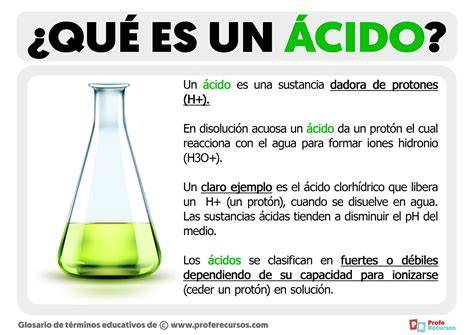 Acido PenalbaWeb.com