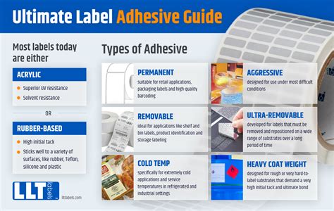 Adhesive PenalbaWeb.com