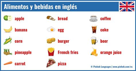 Alimentos bebidas PenalbaWeb.com