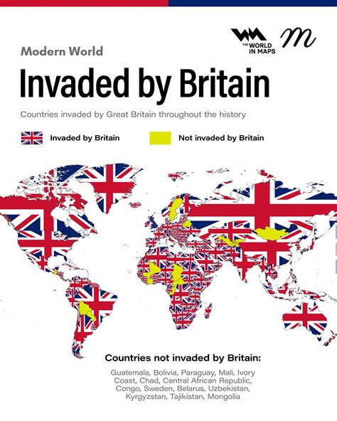 All about britain PenalbaWeb.com