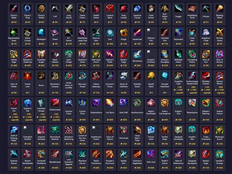 All items PenalbaWeb.com