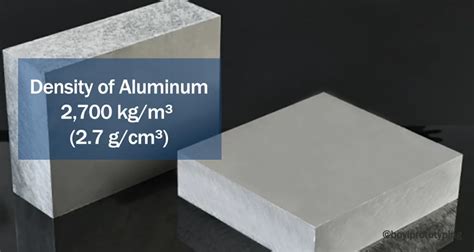 Aluminio kg PenalbaWeb.com