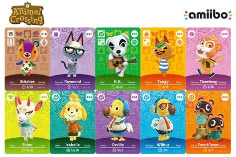 Amiibo animal crossing PenalbaWeb.com