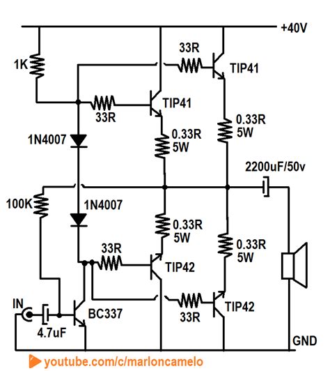 Amplificador 100w PenalbaWeb.com