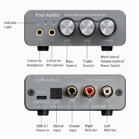 Amplificador dac PenalbaWeb.com