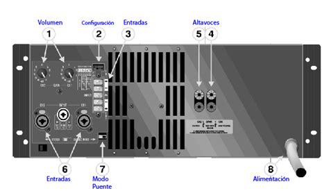 Amplificador etapa potencia PenalbaWeb.com