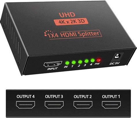 Amplificador con hdmi PenalbaWeb.com