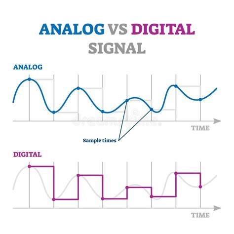 Analogico digital PenalbaWeb.com