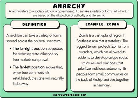 Anarchy PenalbaWeb.com