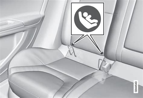 Anclaje isofix PenalbaWeb.com