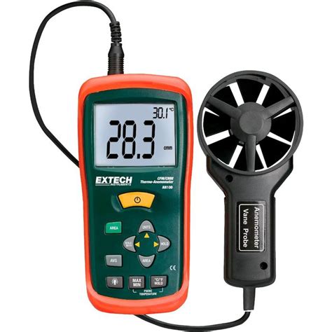Anemometros PenalbaWeb.com