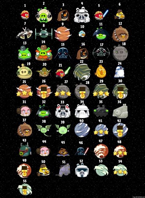 Angry birds star wars PenalbaWeb.com