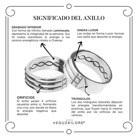 Anillo atlante PenalbaWeb.com