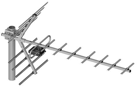 Antena yagi PenalbaWeb.com