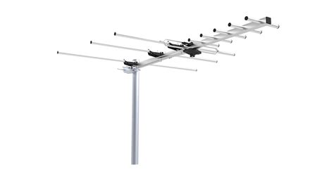 Antenas uhf vhf PenalbaWeb.com