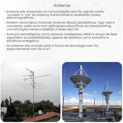 Antenas PenalbaWeb.com