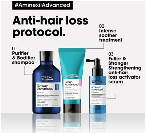 Anti hair loss PenalbaWeb.com