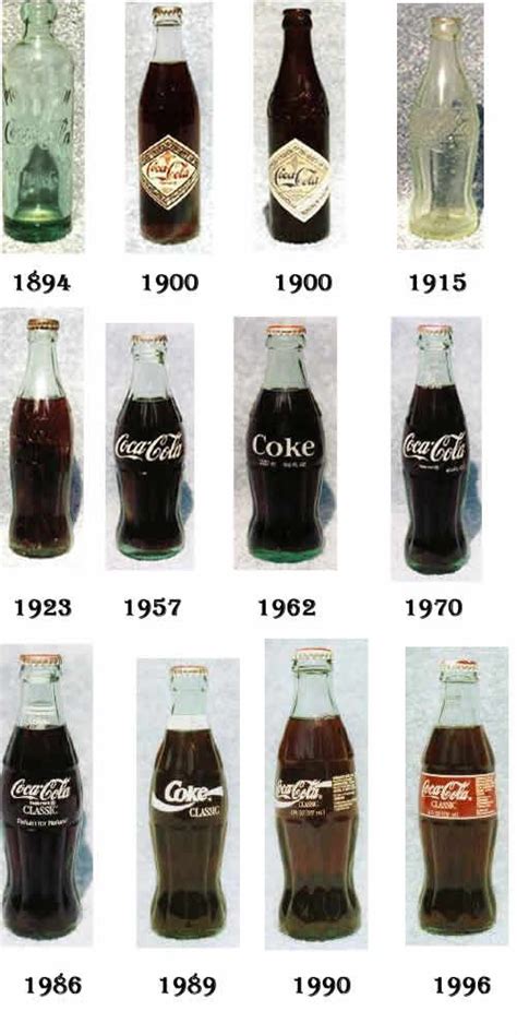 Antiguas coca cola PenalbaWeb.com