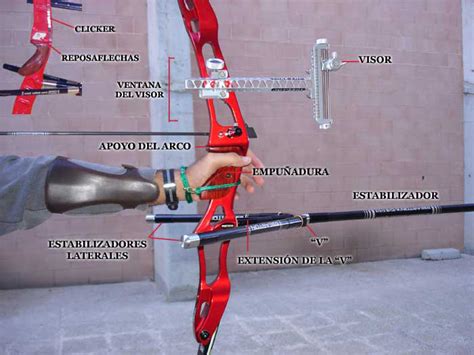 Arco olimpico PenalbaWeb.com