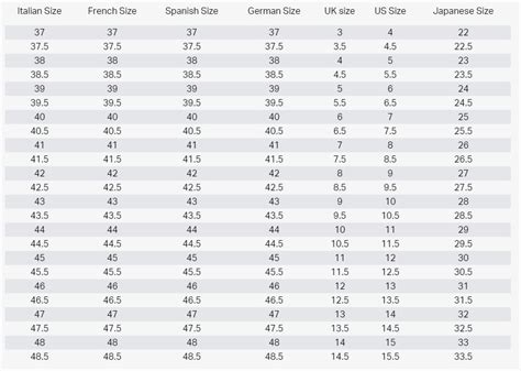 Armani size PenalbaWeb.com