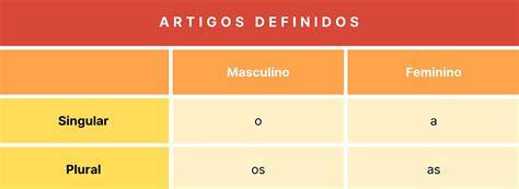 Artigos PenalbaWeb.com