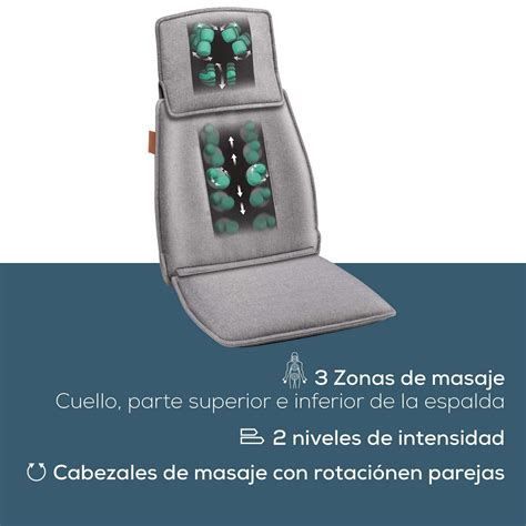 Asiento masaje PenalbaWeb.com