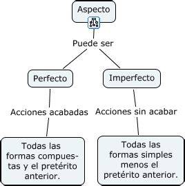 Aspecto PenalbaWeb.com