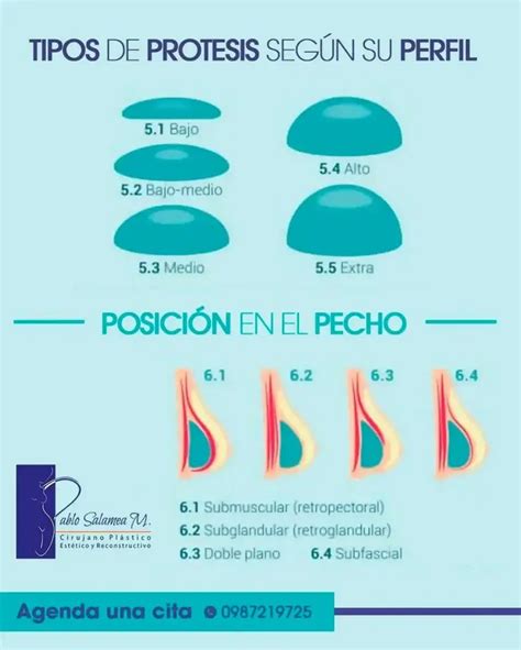 Aumento de senos sin cirugia PenalbaWeb.com