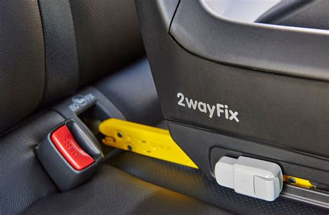 Auto isofix PenalbaWeb.com