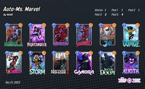 Auto ms PenalbaWeb.com