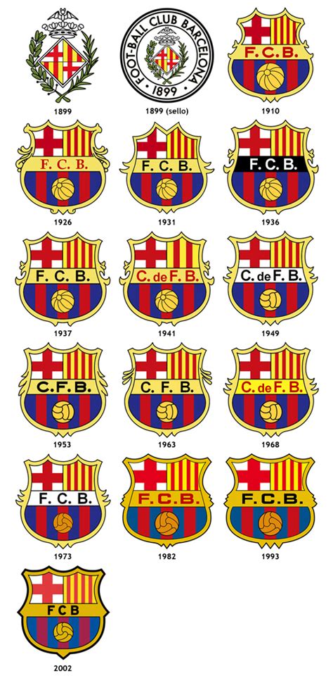 Barcelona escudos PenalbaWeb.com