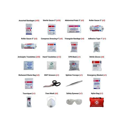 Basic kit PenalbaWeb.com