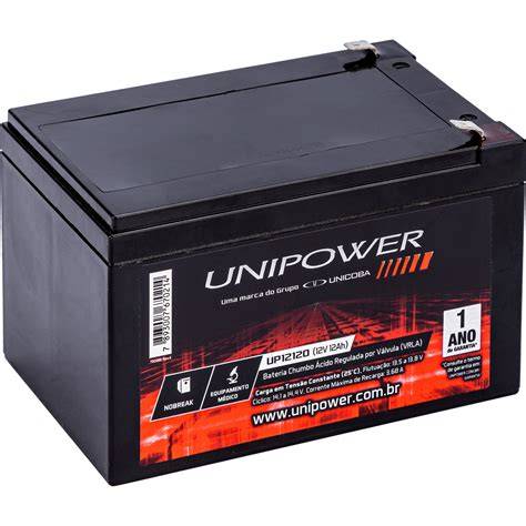 Bateria 12ah PenalbaWeb.com