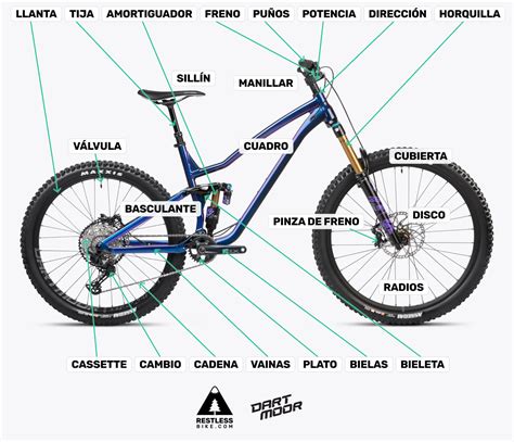 Bici doble PenalbaWeb.com