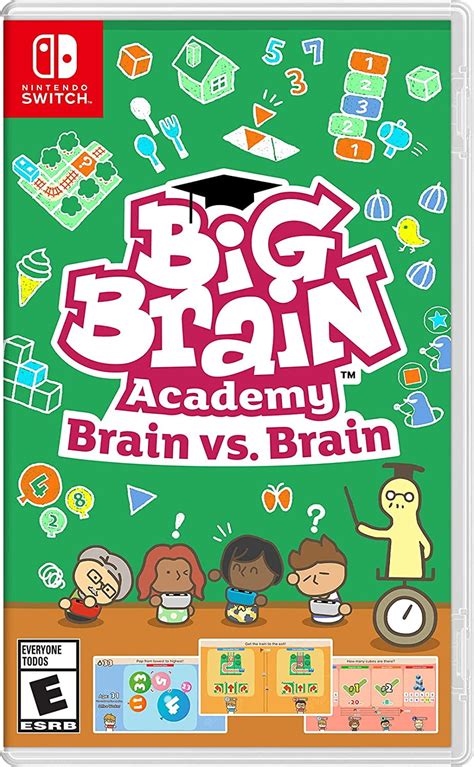 Big brain academy PenalbaWeb.com