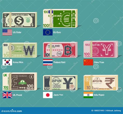 Billetes extranjeros PenalbaWeb.com