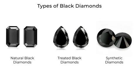 Black diamonds PenalbaWeb.com