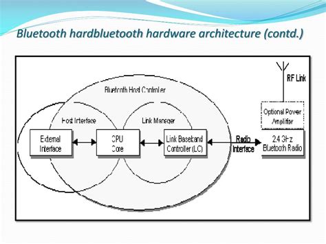 Bluetooth PenalbaWeb.com