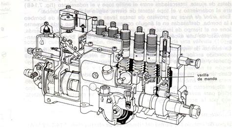 Bomba inyectora diesel PenalbaWeb.com