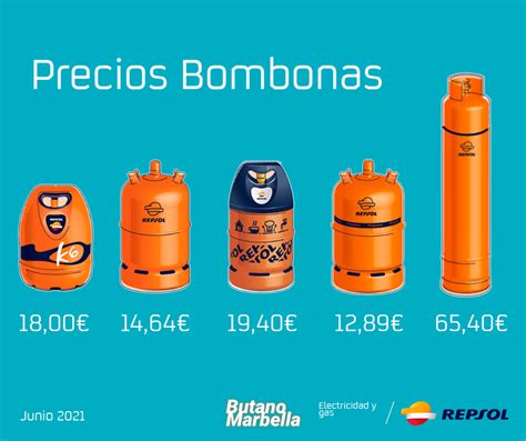 Bombonas butano PenalbaWeb.com