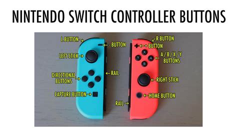 Botones nintendo PenalbaWeb.com