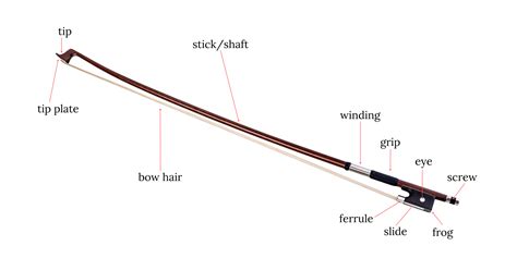 Bow violin PenalbaWeb.com