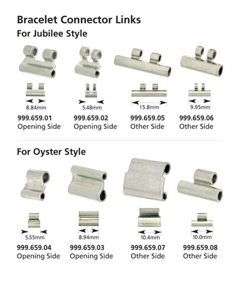 Bracelet parts PenalbaWeb.com